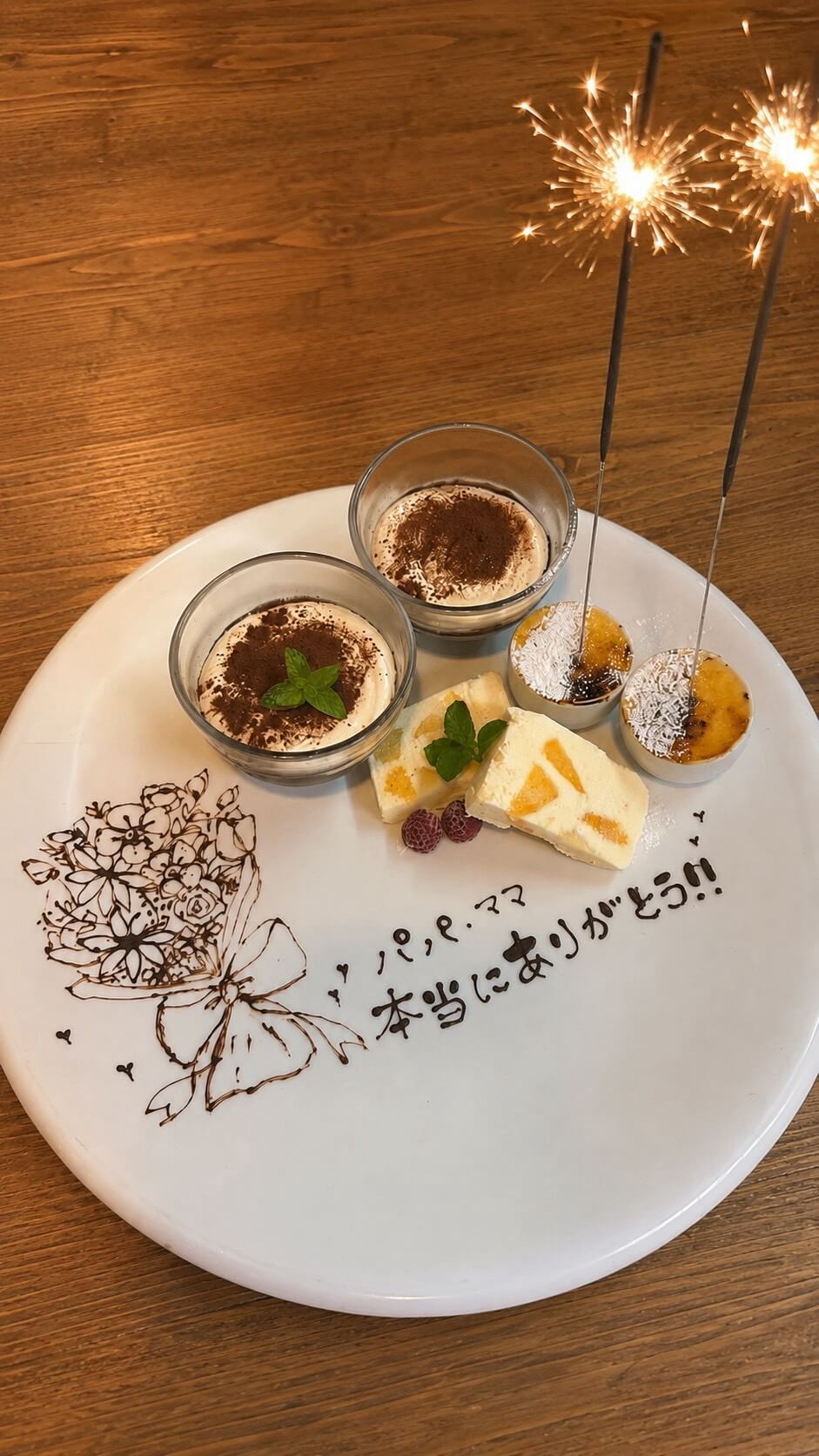 感謝01