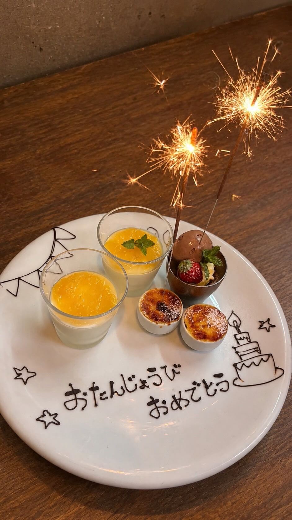 誕生日06 誕生日06